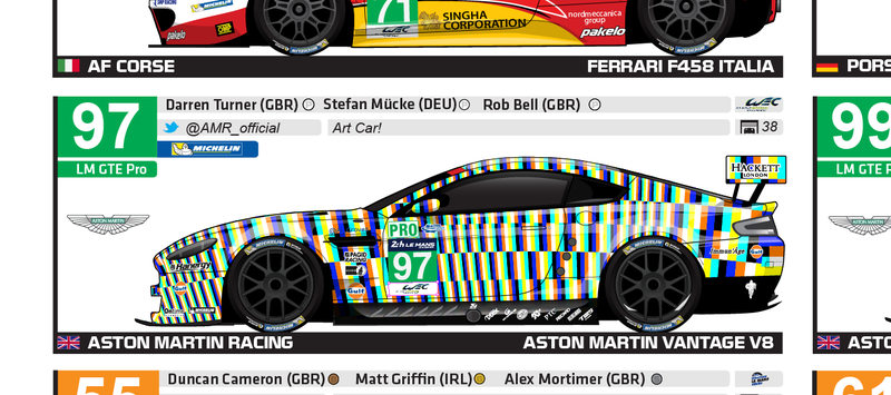 Illustration for article titled Version 2 NISMO Le Mans Spotter Guide now live